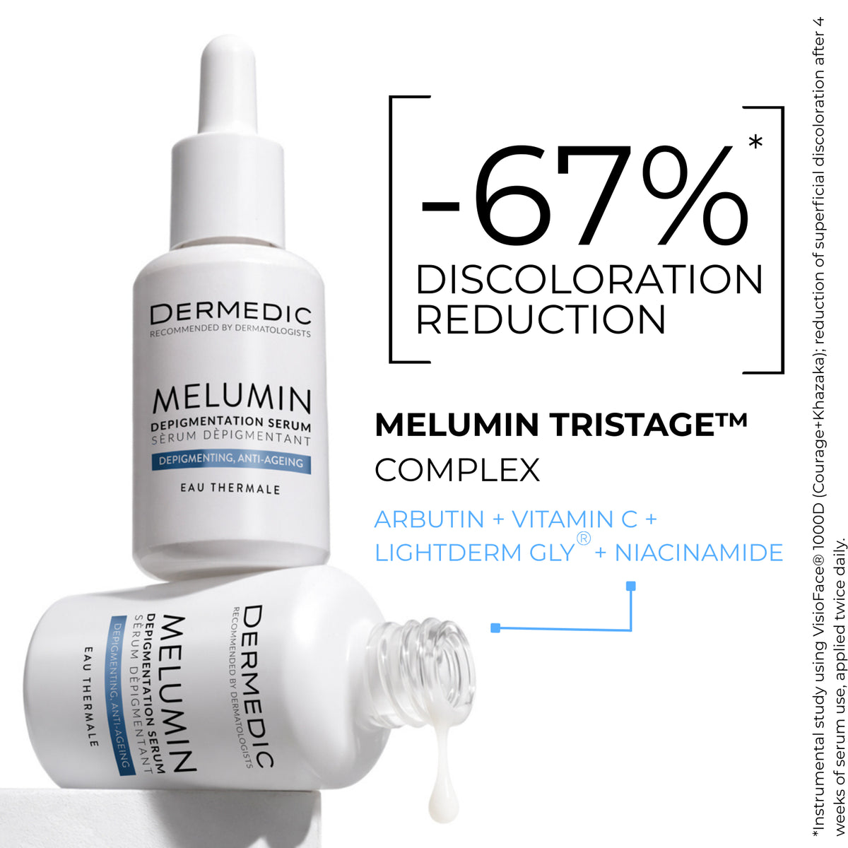 Dermedic Melumin Depigmentation Serum