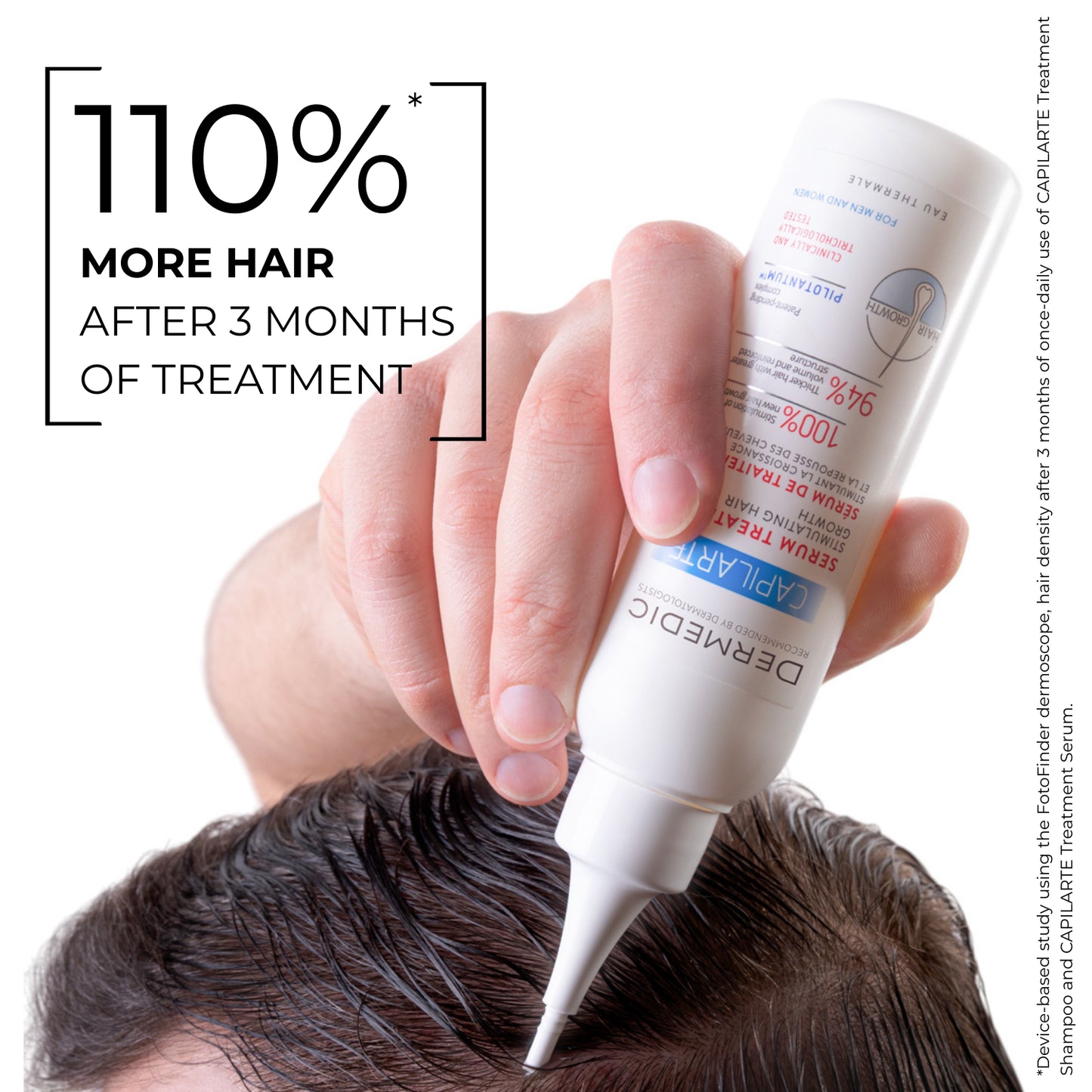 Dermedic Capilarte Hair Growth Serum Treatment