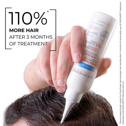 Dermedic Capilarte Hair Growth Serum Treatment