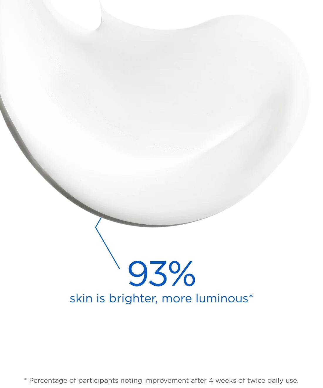 NeoStrata Glycolic Renewal Smoothing Lotion