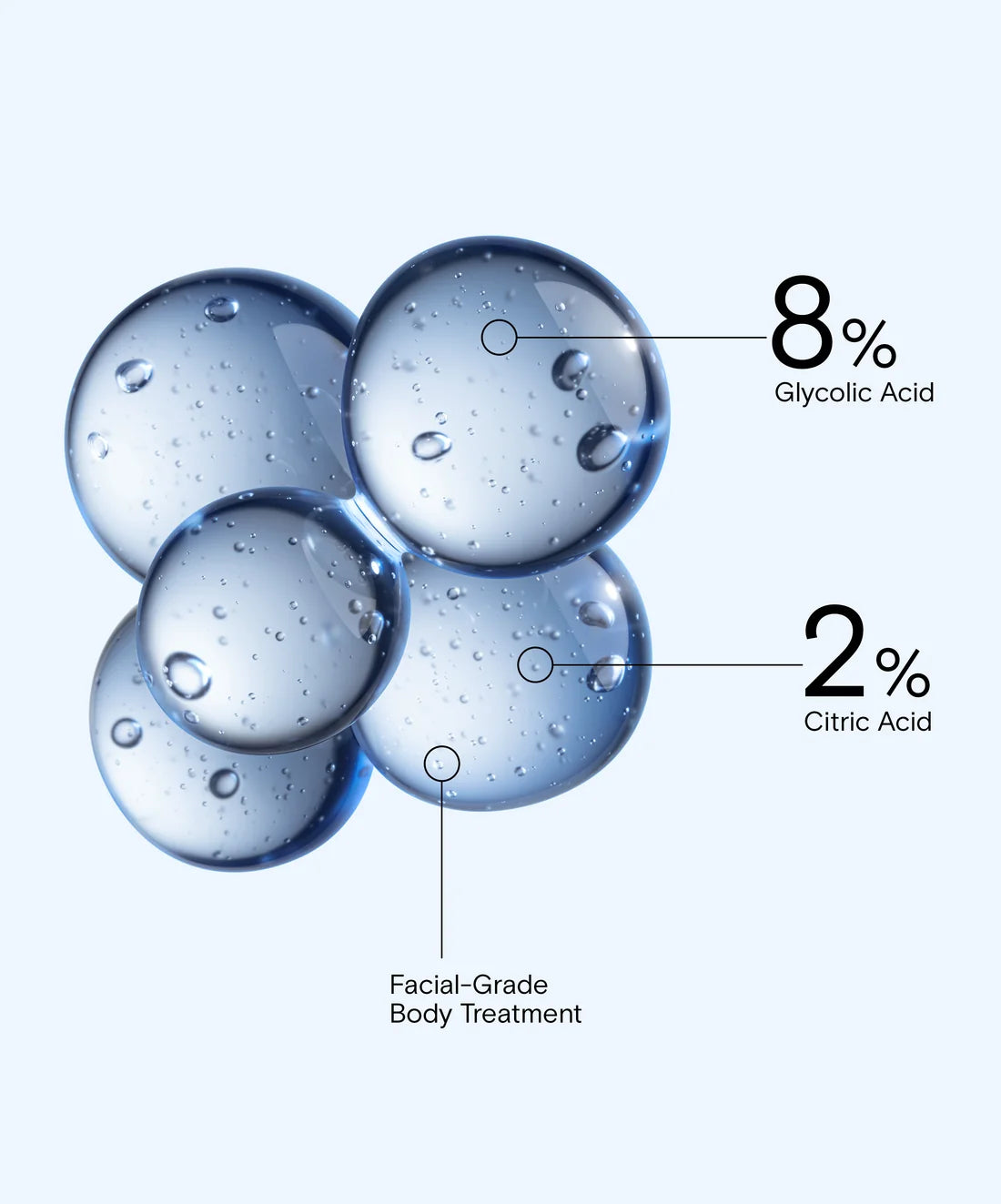 NeoStrata Glycolic Renewal Smoothing Lotion