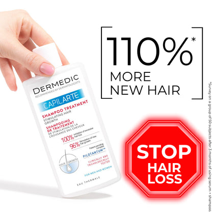 Dermedic Capilarte Hair Growth Shampoo Treatment
