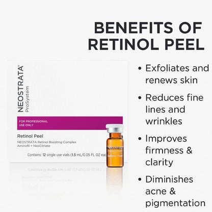 Neostrata Prosystem Retinol Peel