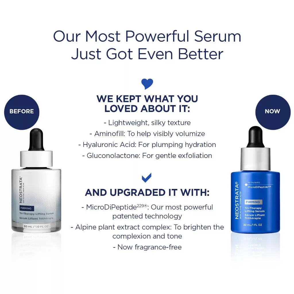 Neostrata Skin Active Tri-Therapy Serum