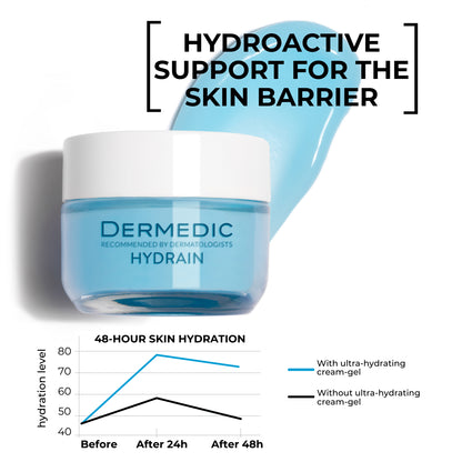 Dermedic Hydrain3 Ultra Hydrating Cream Gel