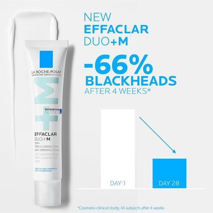 La Roche Posay Duo+M Anti-Imperfections Triple Corrective Care