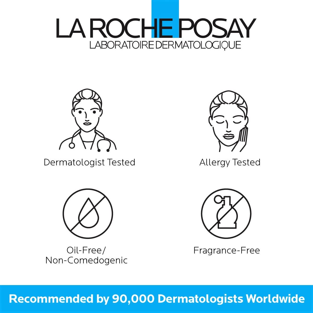 La Roche Posay Effaclar Purifying Foaming Gel