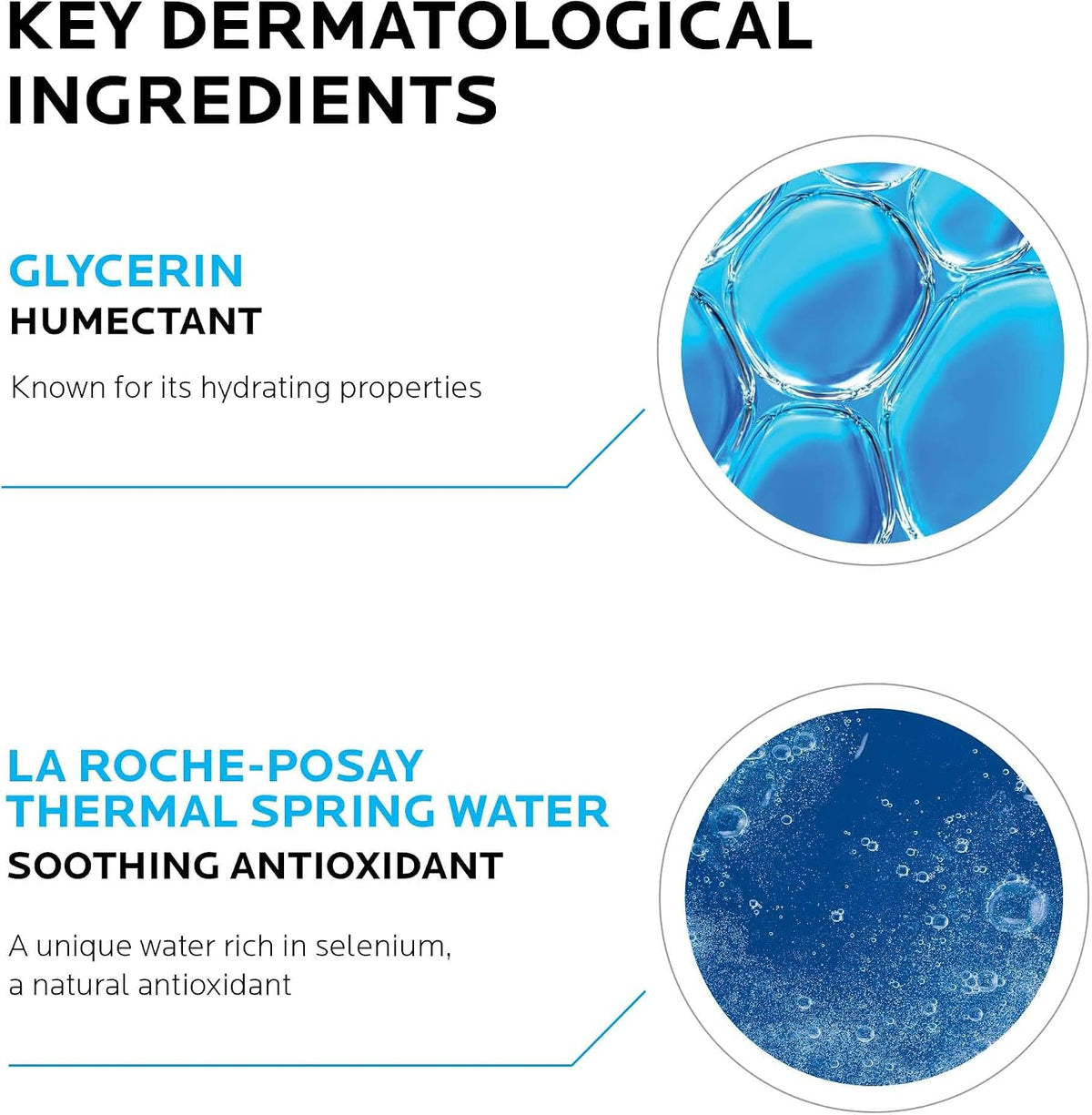La Roche Posay Toleriane Dermo-Cleanser