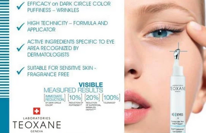 Teoxane R[II] Eyes RHA Eye Contour