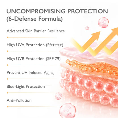 Crystal Tomato Beyond Sun Protection SPF79+