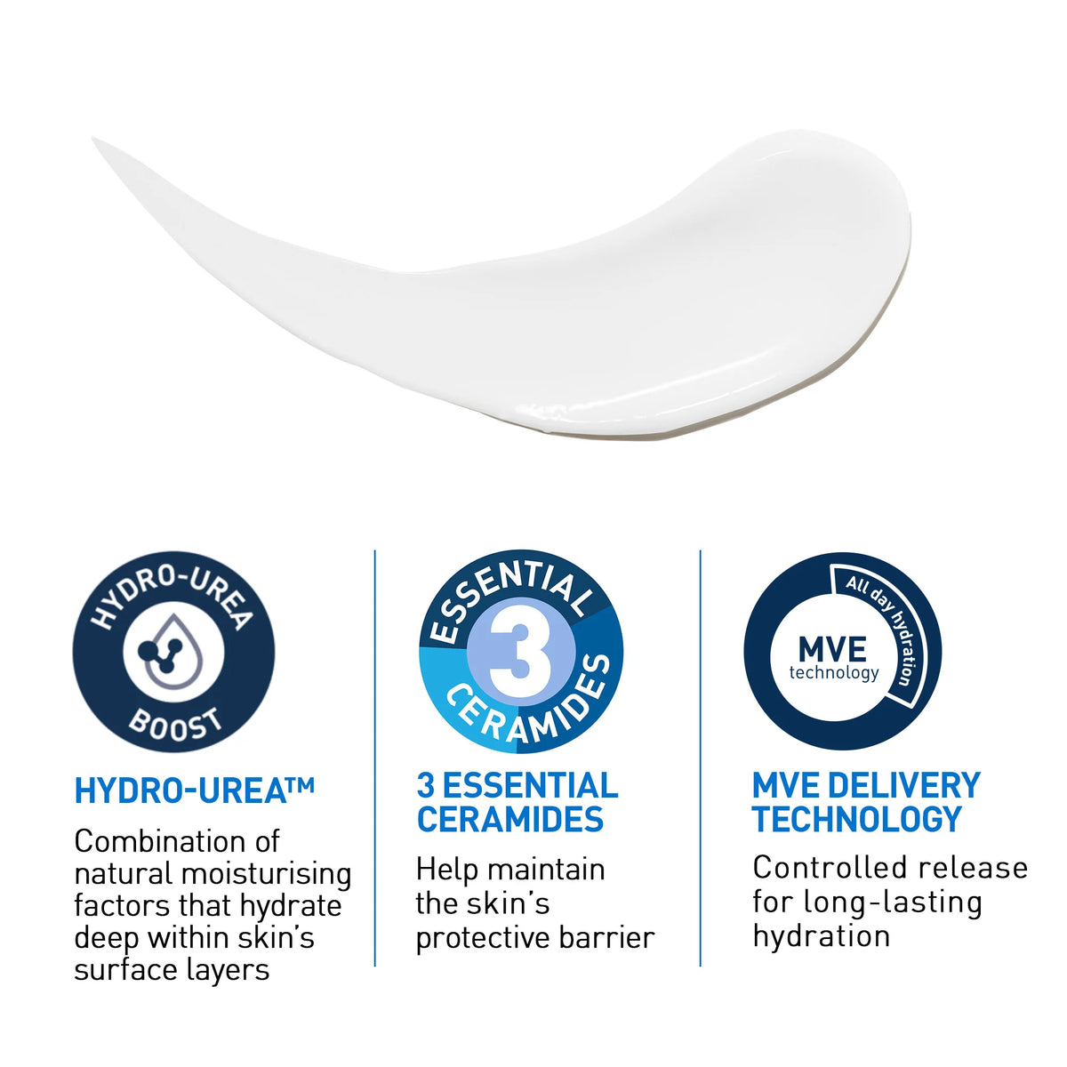 CeraVe Intensive Moisturising Lotion