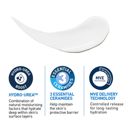 CeraVe Intensive Moisturising Lotion