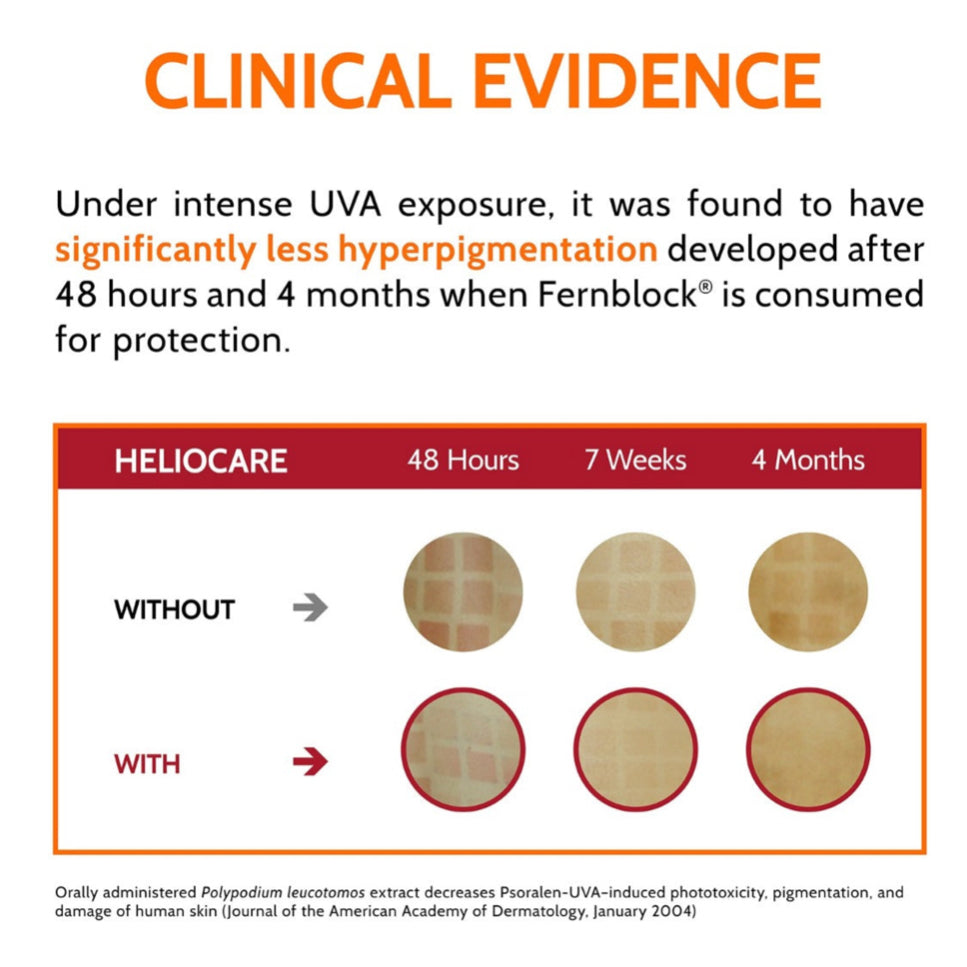Heliocare Oil Free Compact SPF 50