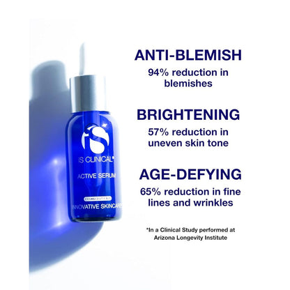 iS Clinical Active Serum