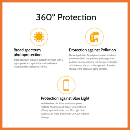 Heliocare 360 Pigment Solution Fluid SPF50