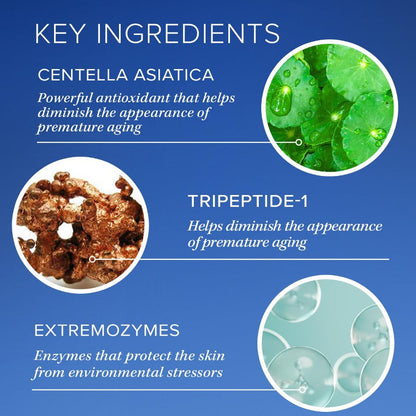 iS Clinical Youth Serum