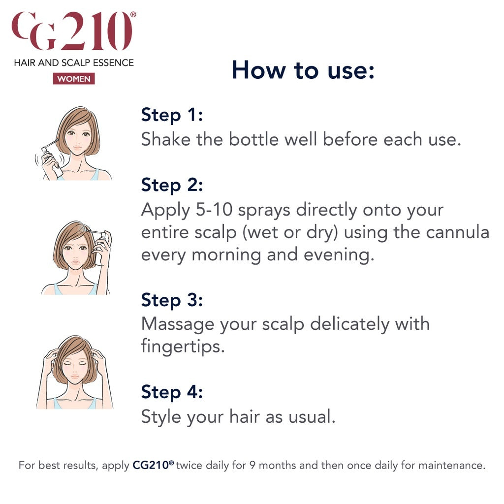 CG210 Hair and Scalp Essence (Men)