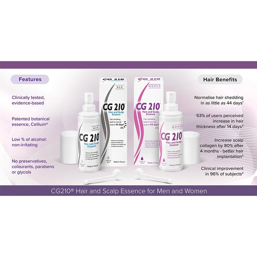 CG210 Hair and Scalp Essence (Women)
