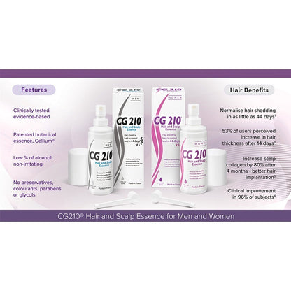 CG210 Hair and Scalp Essence (Women)