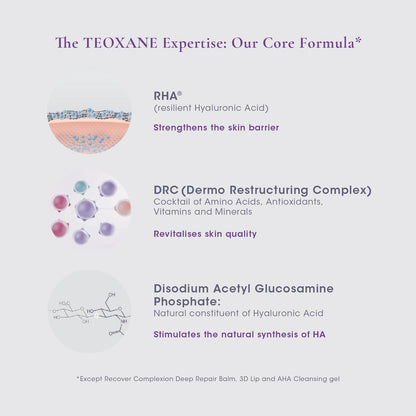 Teoxane RHA Serum