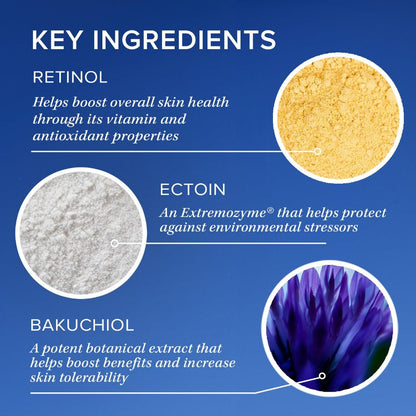 iS Clinical Retinol Emulsion 0.3