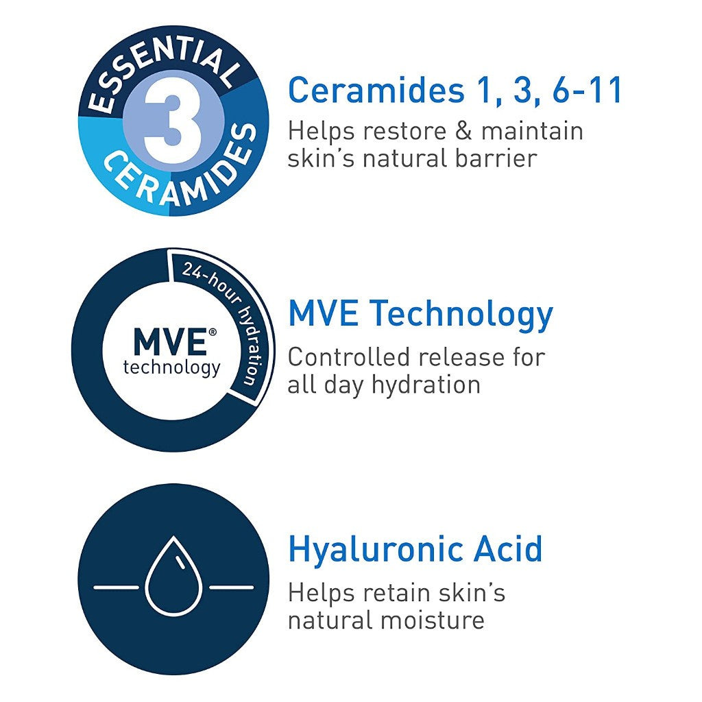 CeraVe Moisturising Lotion