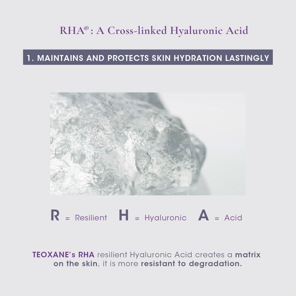 Teoxane RHA Serum