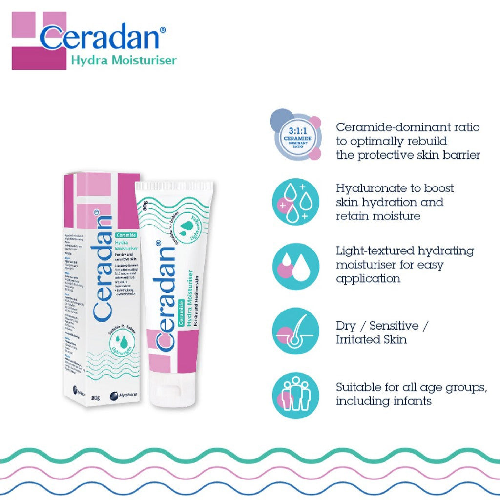 Ceradan Hydra Moisturiser For Dry And Sensitive Skin