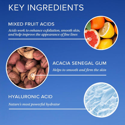 iS Clinical NeckPerfect Complex