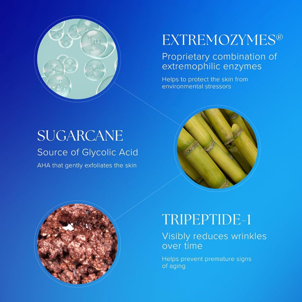 iS Clinical Active Peel System