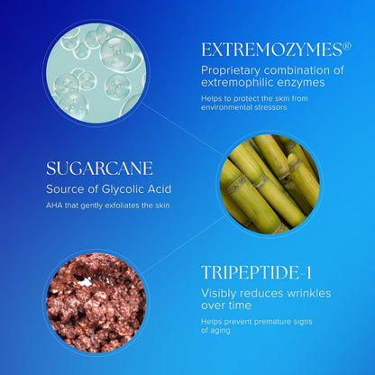 iS Clinical Active Peel System