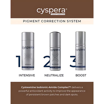 Cyspera Intensive System