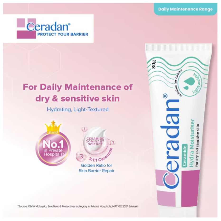 Ceradan Hydra Moisturiser For Dry And Sensitive Skin