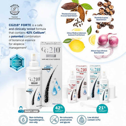 CG210 Forte Hair and Scalp Essence Hair Strength