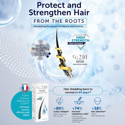 CG210 Forte Hair and Scalp Essence Hair Strength