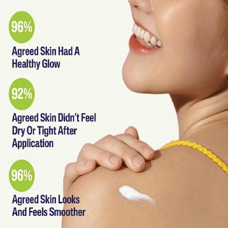 Cetaphil Gentle Exfoliating SA Lotion