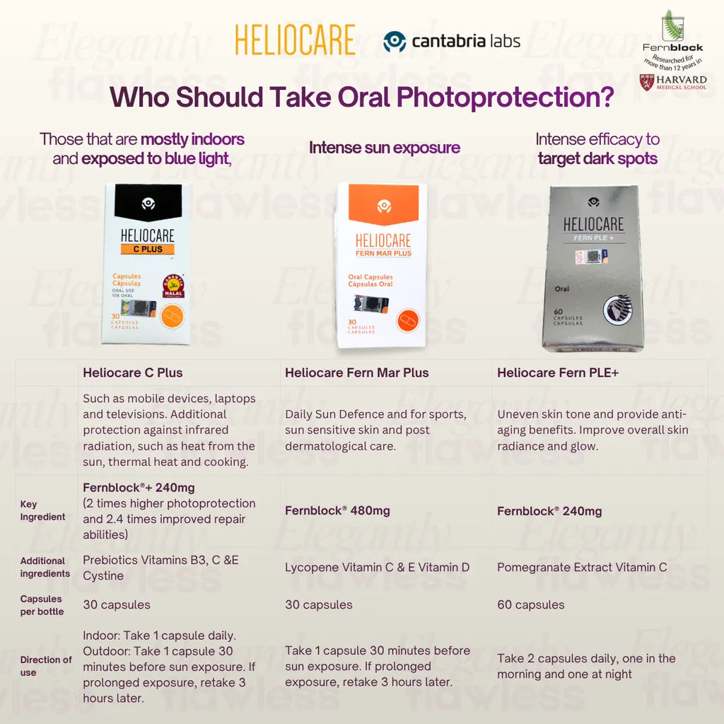 Heliocare C Plus