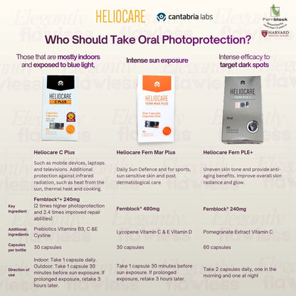 Heliocare C Plus