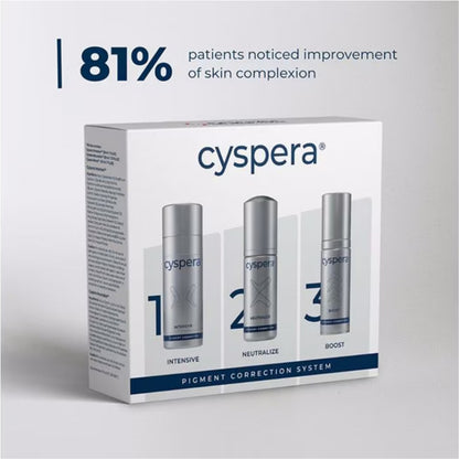 Cyspera Intensive System