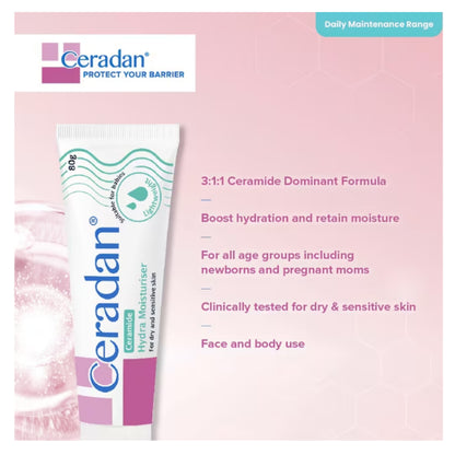 Ceradan Hydra Moisturiser For Dry And Sensitive Skin