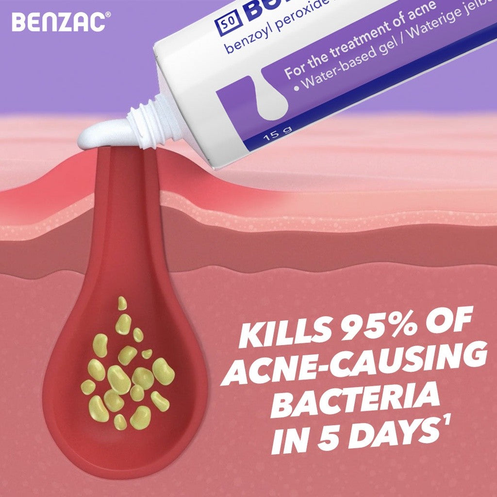 Benzac Acne Gel 5%